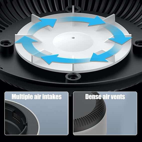 2-in-1 Air Purifier Quiet Ashtray, Ashtray